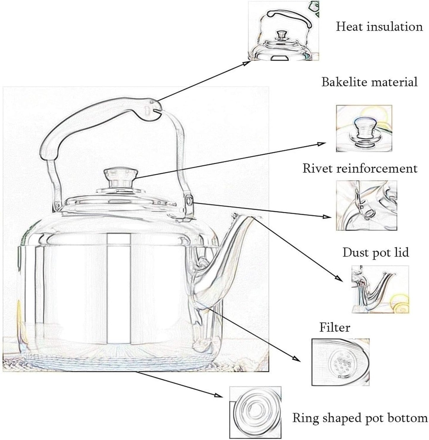 TIMOBila 304 Stainless Steel Stovetop Tea Kettle with Fast Heating Whistling Teapot - 4L Capacity for Induction, Gas, Electric, Halogen Stoves