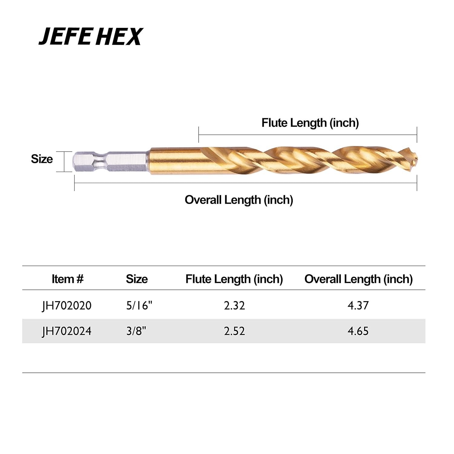Titanium Coated Twist Drill Bits Set with 3/8" Hex Shank - 135 Degree Split Point for Steel, Copper, Aluminum, Wood - 5 Piece