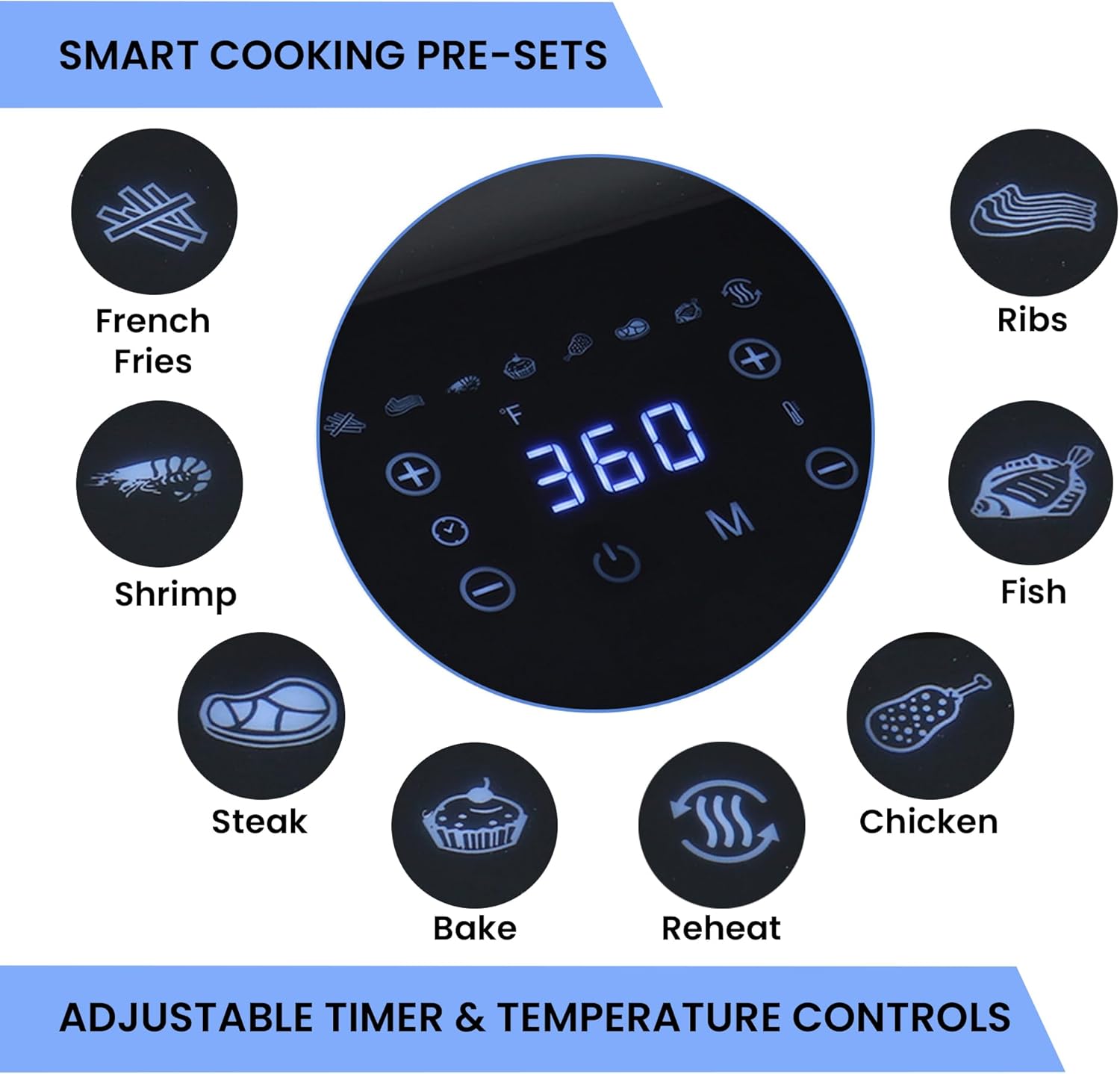 Total Chef 5 Quart Air Fryer - 1700W High Power Digital Touchscreen, 8 Preset Cooking Functions, Non-Stick Basket, Oil-Free Healthy Frying, Family-Sized, Easy to Clean - Black
