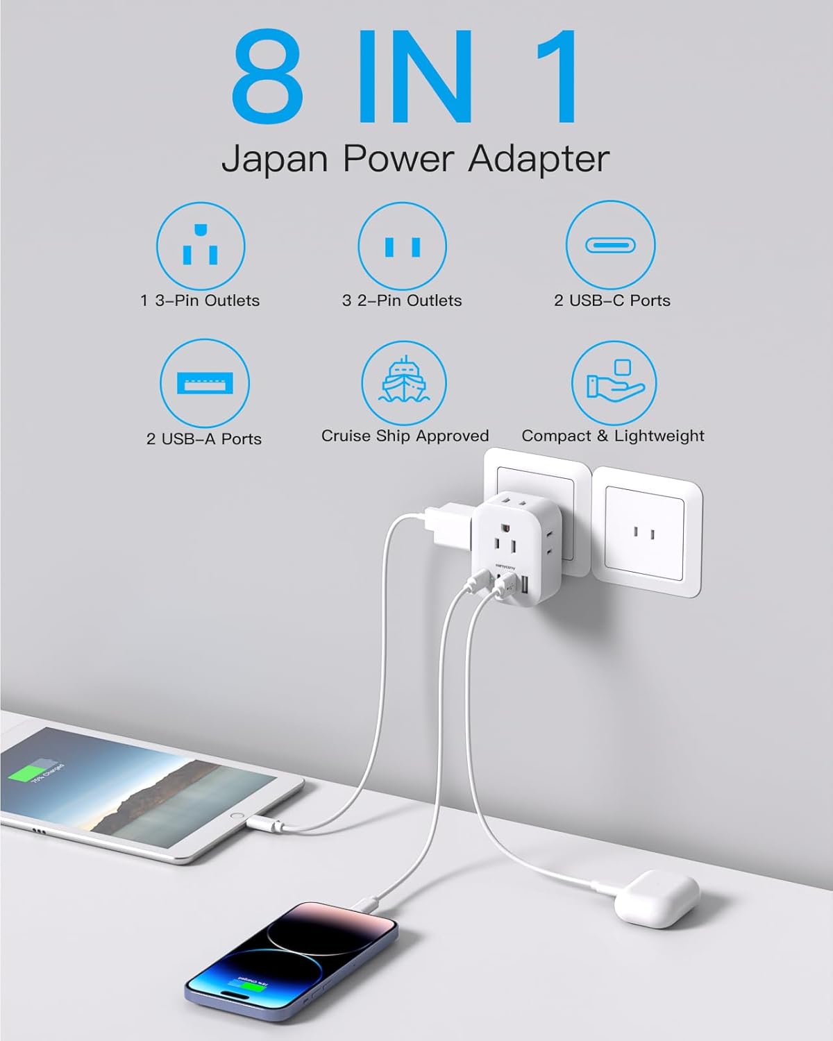 Travel Essentials: HANYCONY US to Japan Plug Adapter with 4 Outlets and 4 USB Ports, Type A Plug Adapter for American Travelers