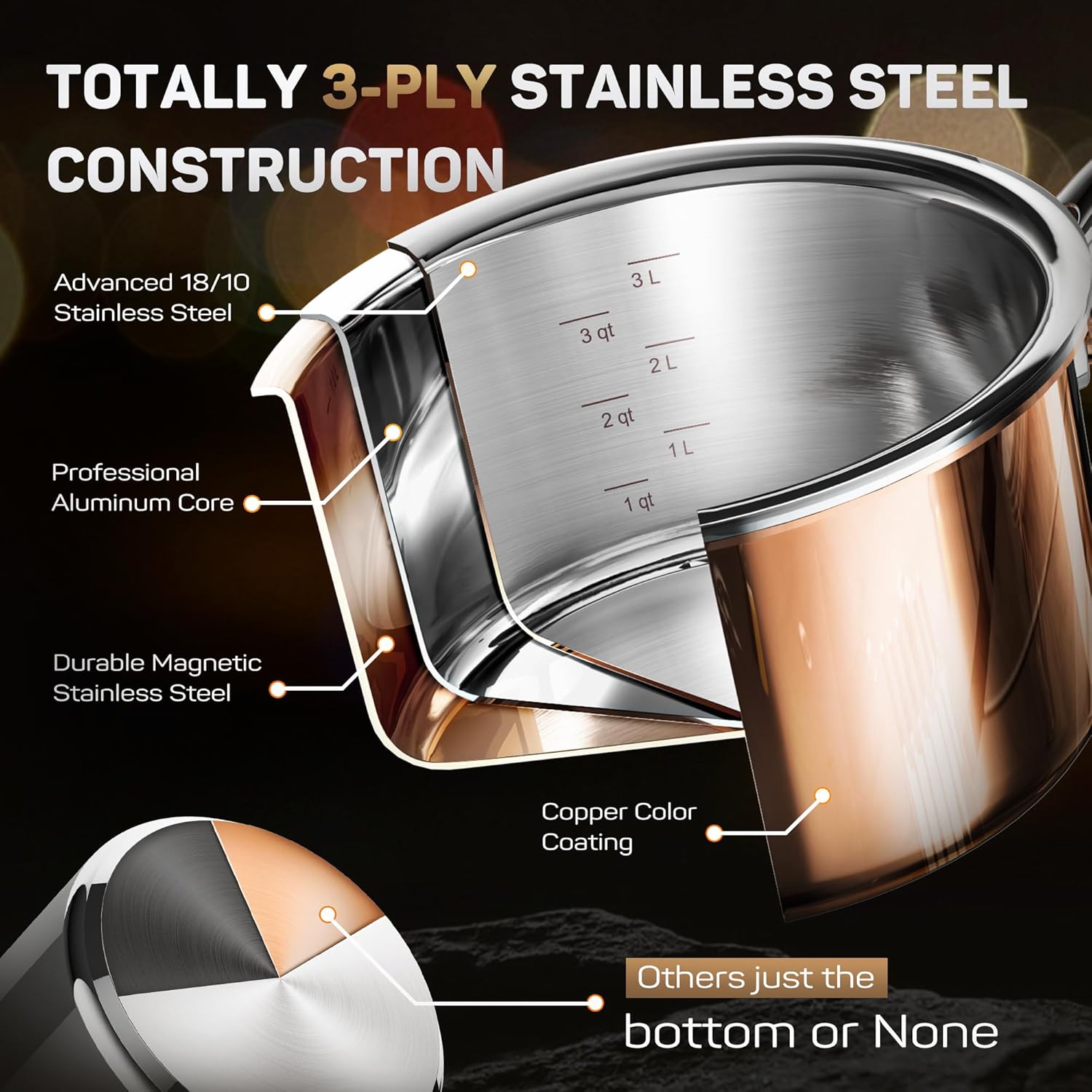 Tri-ply 18/10 Stainless Steel Pot and Pan Set with Copper Finish (10 Piece) - Induction Cookware Set with Stock Pot, Saucepan, Frying Pan