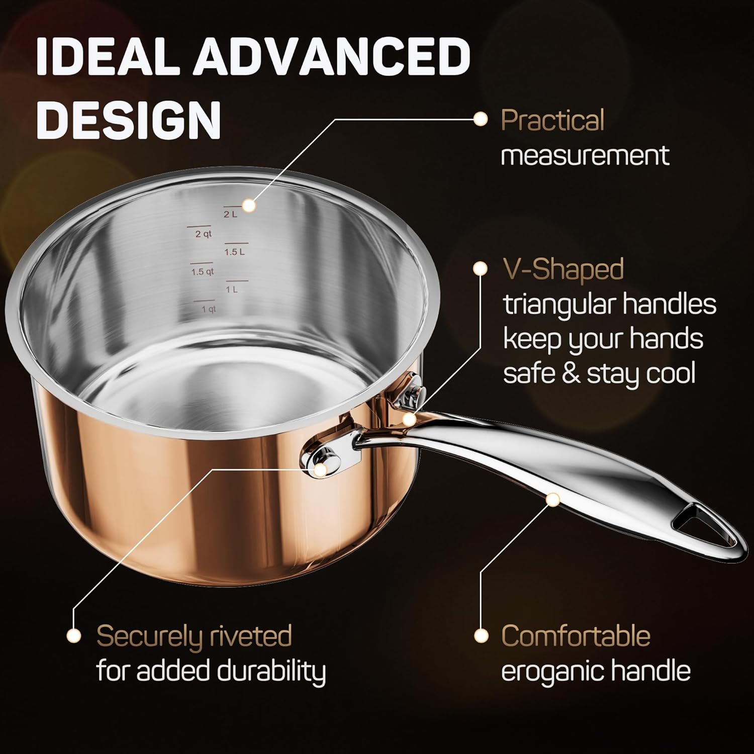 Tri-ply 18/10 Stainless Steel Pot and Pan Set with Copper Finish (10 Piece) - Induction Cookware Set with Stock Pot, Saucepan, Frying Pan