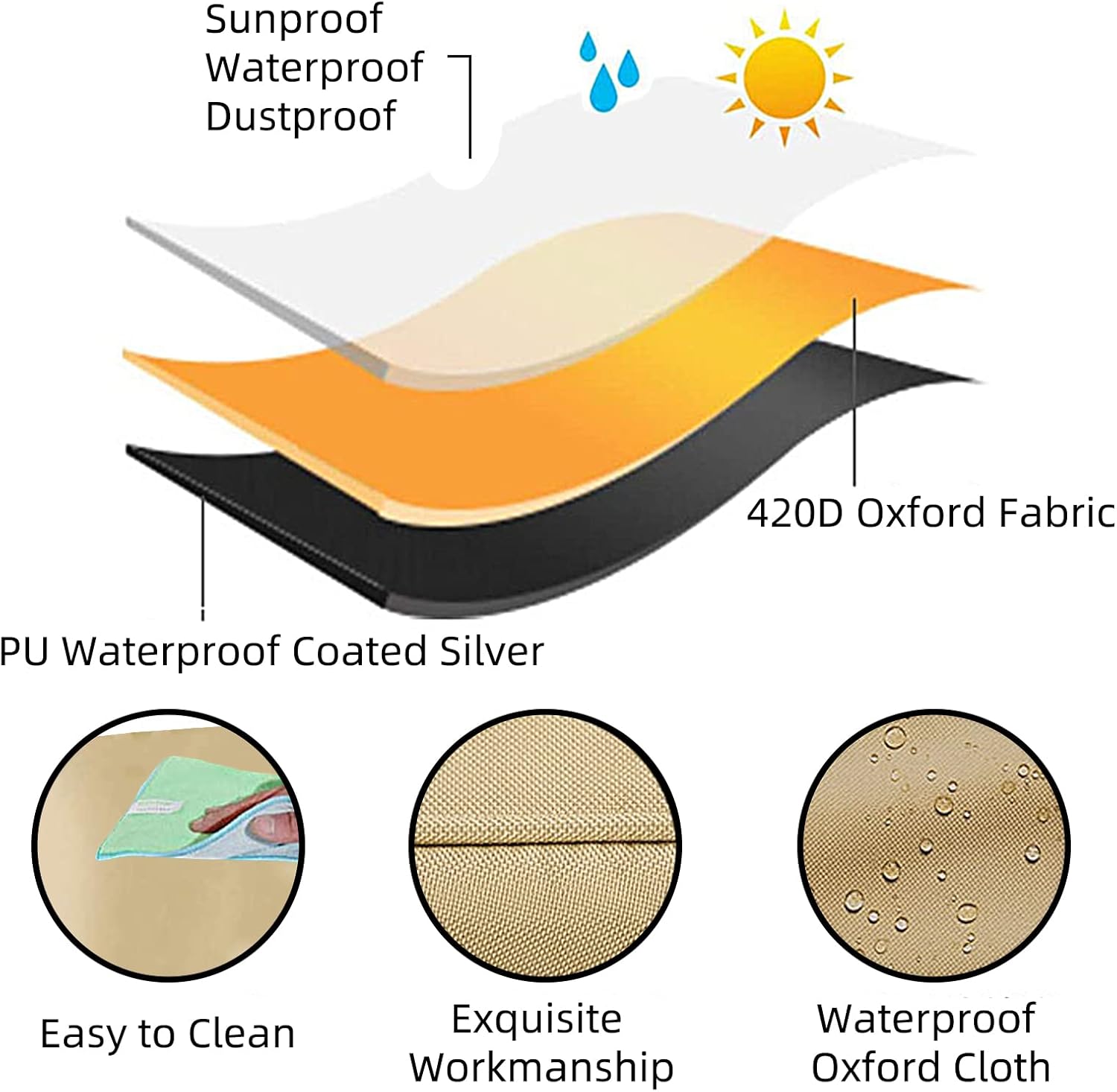 Turbine Roof Vent Cover Shield Canvas 20" x 20" 4Pcs - House Roof Turbine Hoods Protection