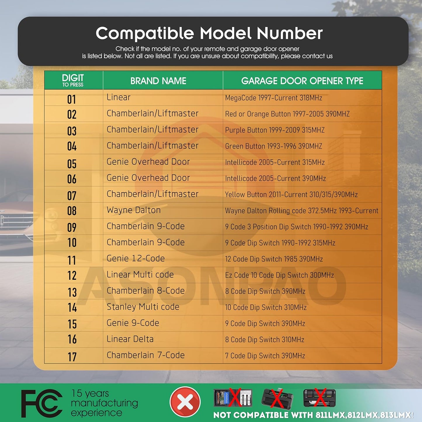 Universal Chamberlain Garage Door Opener Keypad ASONPAO 1 for 940EV-P2 - 17 in 1, 3-Year Warranty - Compatible with 940ESTD, G940EV-P2