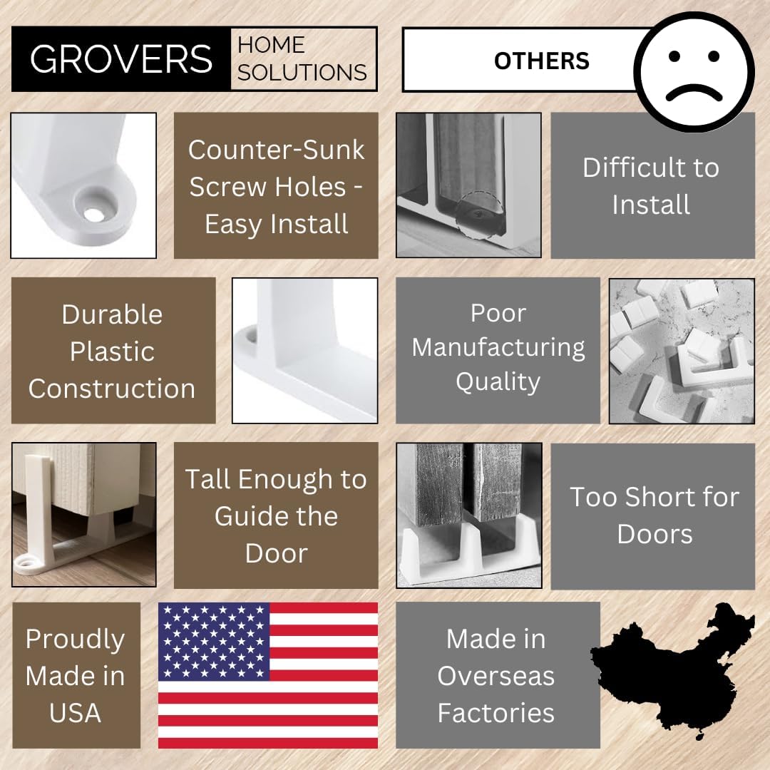 Universal Fit Sliding Closet Door Floor Guide Bracket for 1-3/8" Width Doors (White) by Grovers Home Solutions