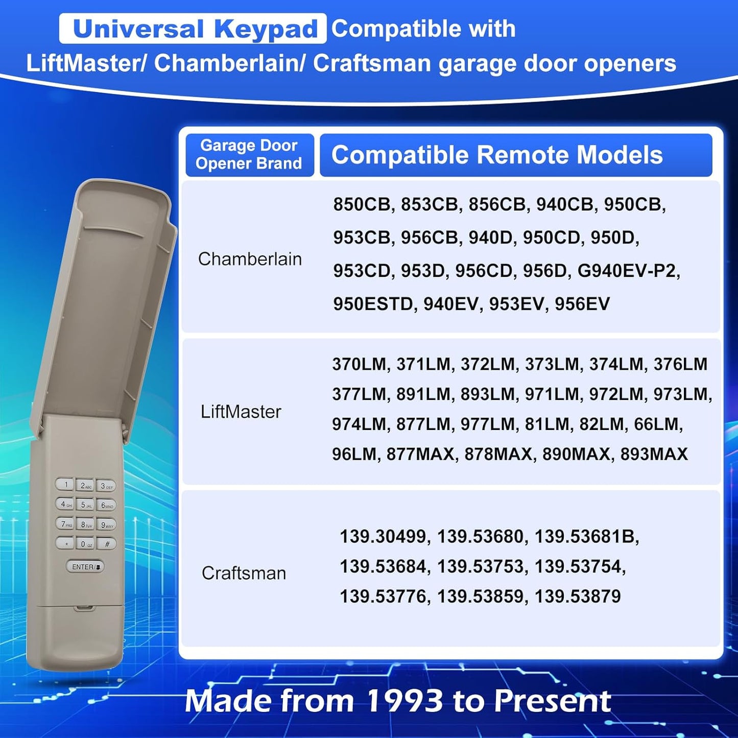 Universal Garage Door Opener Keypad Compatible with Liftmaster, Chamberlain, Craftsman Openers - Replaces G940EV-P2, 878max, 877max - Features Color-Coded Learn Button