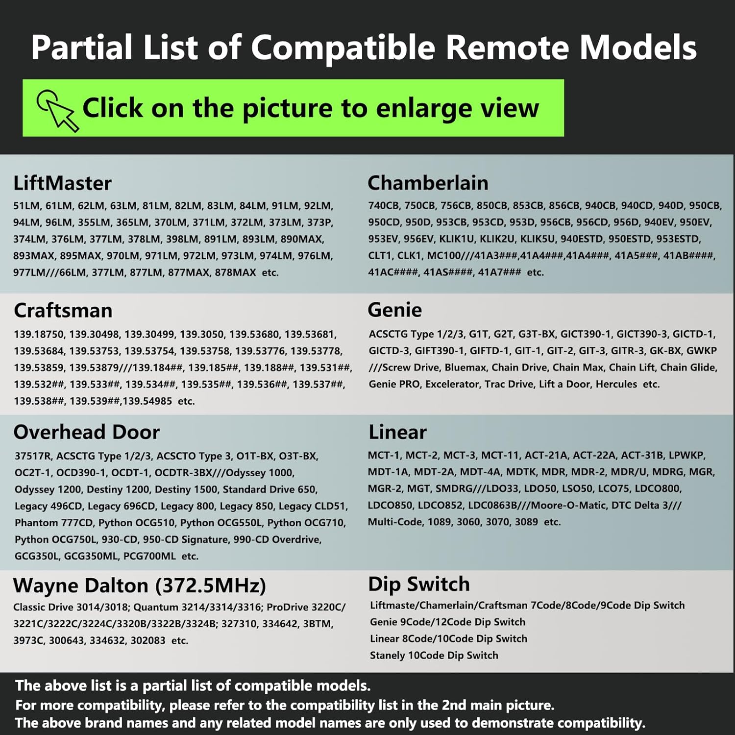 Universal Garage Door Opener Keypad for LiftMaster Chamberlain Craftsman Genie Linear Wayne Dalton Overhead Door - Compatible with 5 Learn Button & Dip Switch - Lpyec