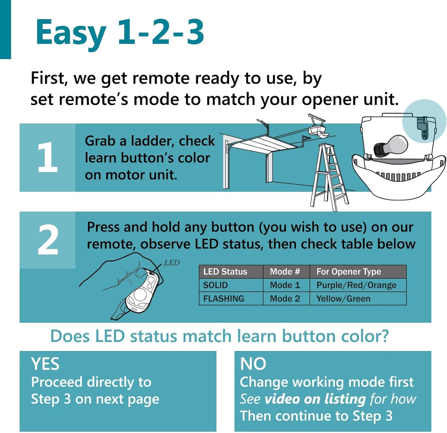 Universal Garage Door Opener Remote Keychain for Liftmaster Chamberlain Craftsman - Solidremote 2 - 890max