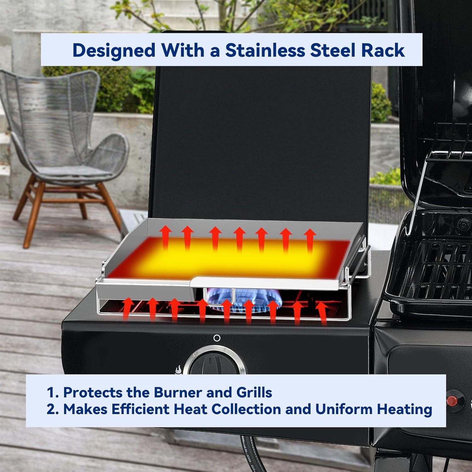 Universal Stainless Steel Gas Grill Griddle Pan with Removable Rack - Fits Most Gas Grills - 14.5" x 10
