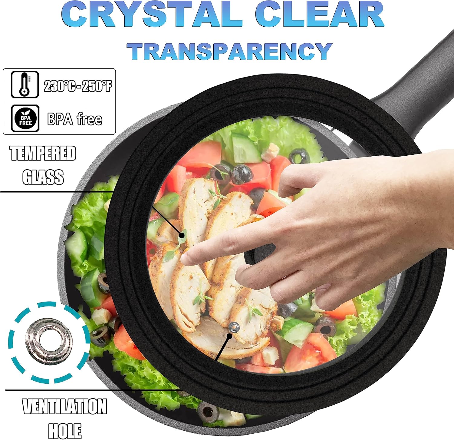 Universal Tempered Glass Lid with Heat Resistant Silicone Rim - Fits 9.5", 10", and 11" Pots, Pans, and Skillets - Replacement Pan Cover