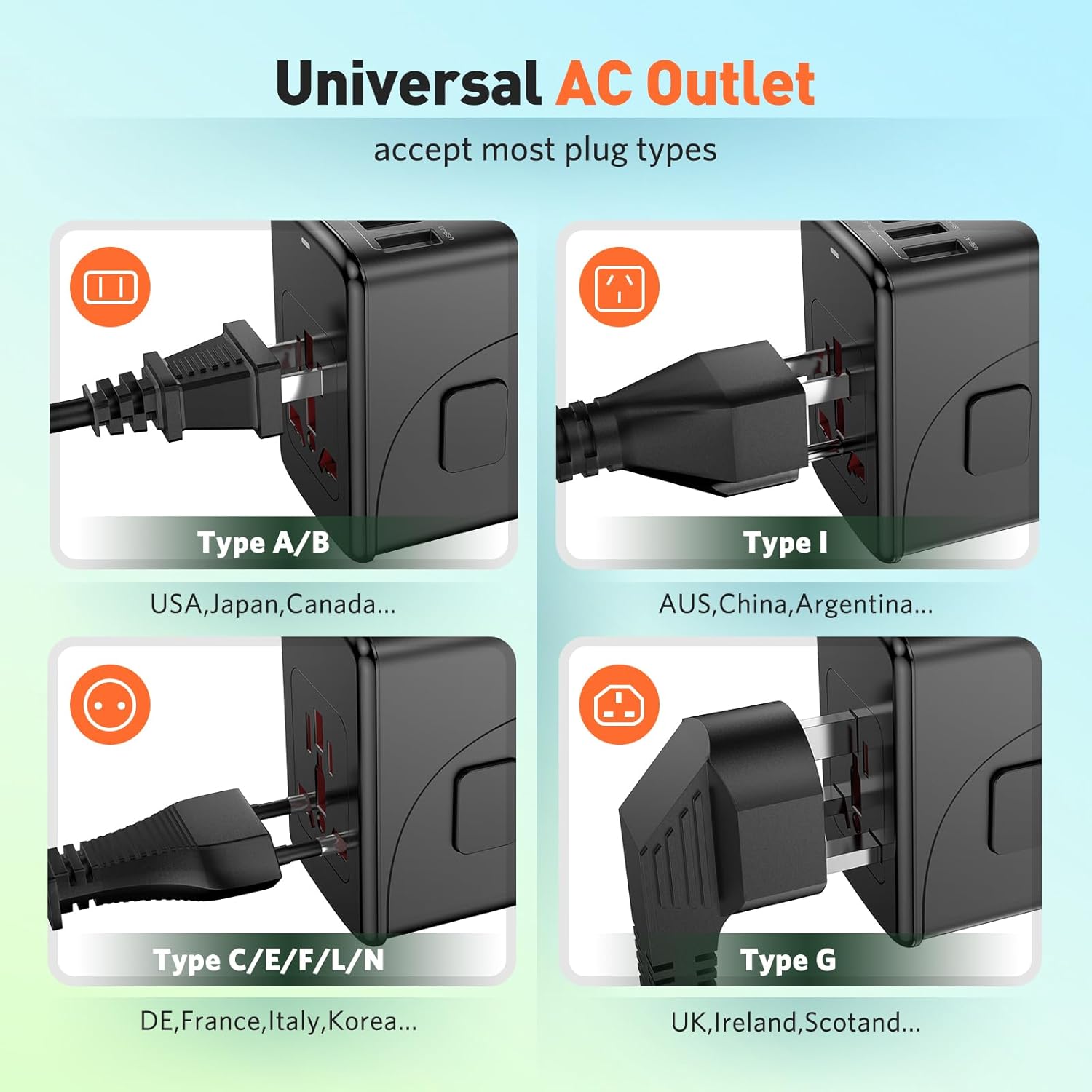 Universal Travel Adapter with 5 USB Ports - International Plug for Europe, US, Australia, UK, Spain, Germany, Ireland, Italy - All-in-one Power Adaptor
