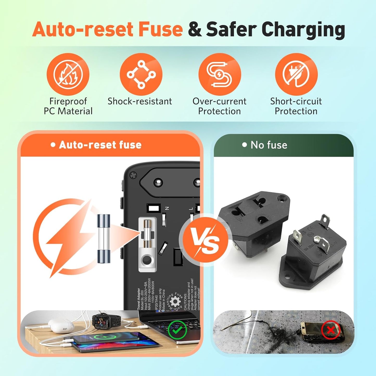 Universal Travel Adapter with 5 USB Ports - International Plug for Europe, US, Australia, UK, Spain, Germany, Ireland, Italy - All-in-one Power Adaptor