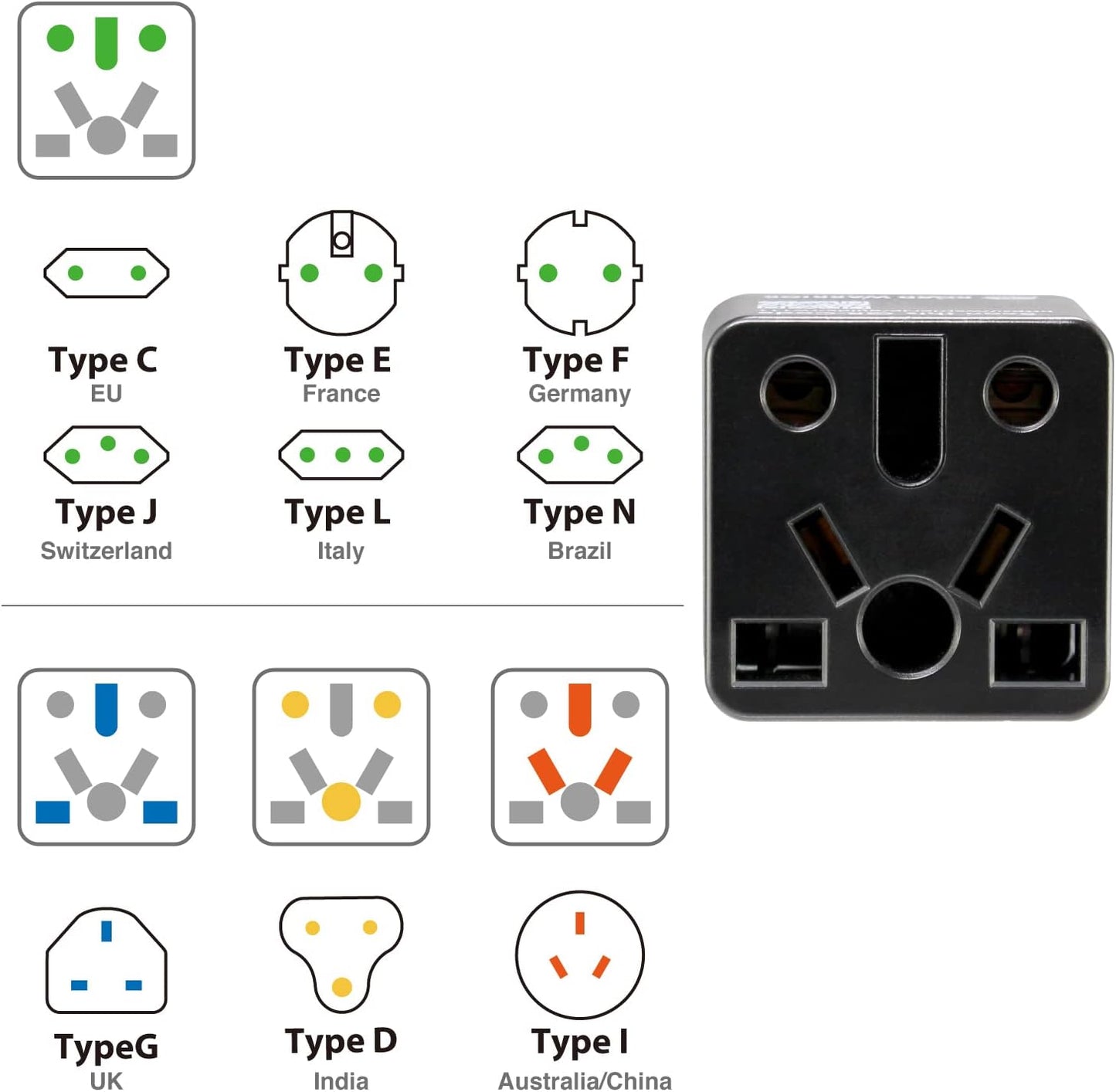 Universal US Plug Adapter for International Travel - Works in Europe, UK, China, Australia, India, Brazil - ROAD WARRIOR RW111BK