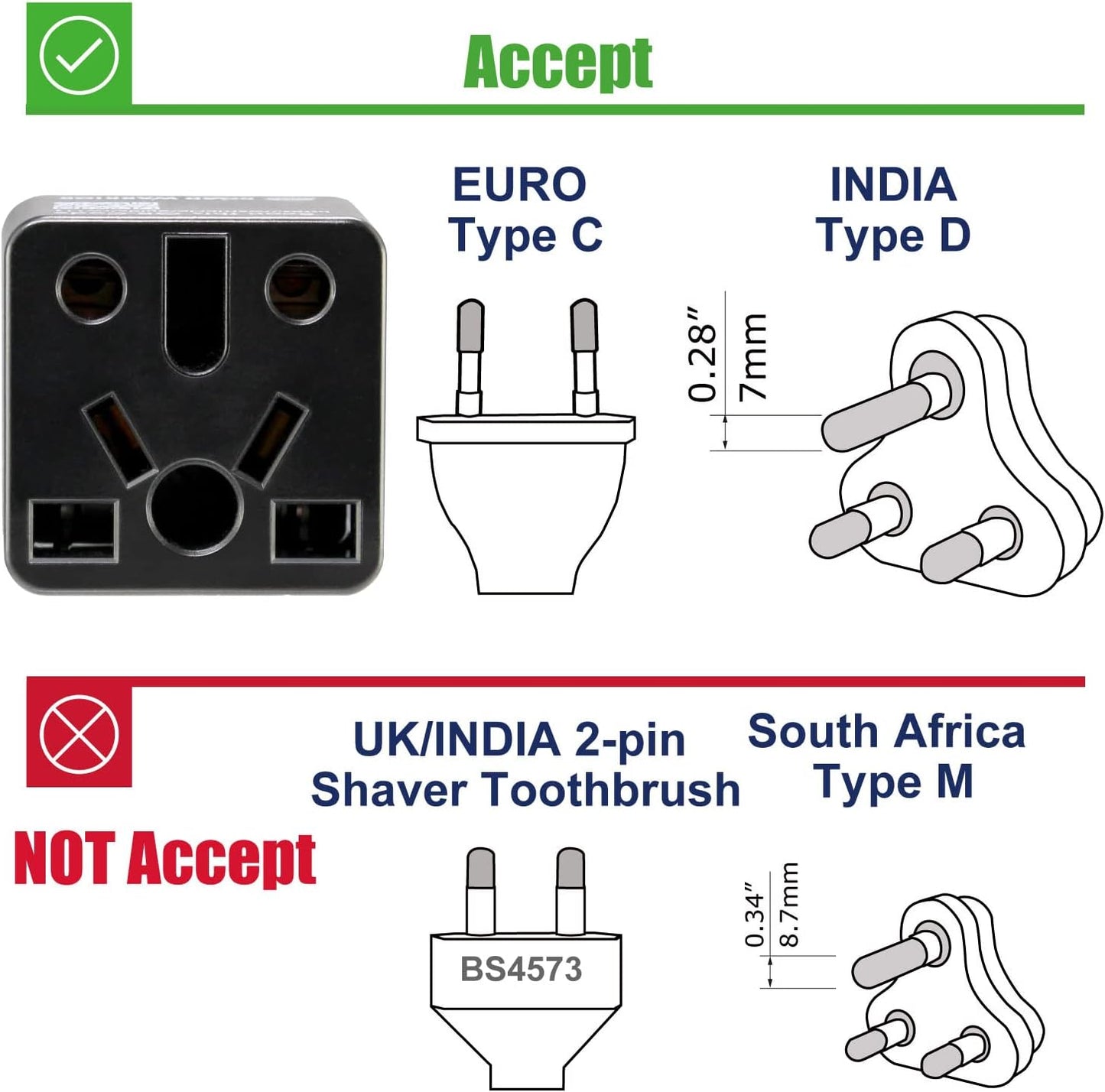 Universal US Plug Adapter for International Travel - Works in Europe, UK, China, Australia, India, Brazil - ROAD WARRIOR RW111BK