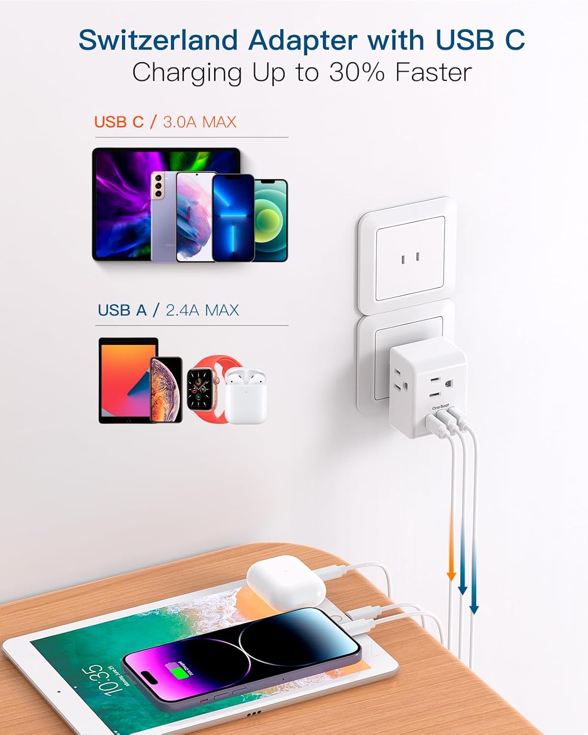 USA to Japan Plug Adapter with 3 Outlets, 3 USB Ports, Type A Travel Power Adapter for Philippines and China - Multi Plug Wall Outlet Extender