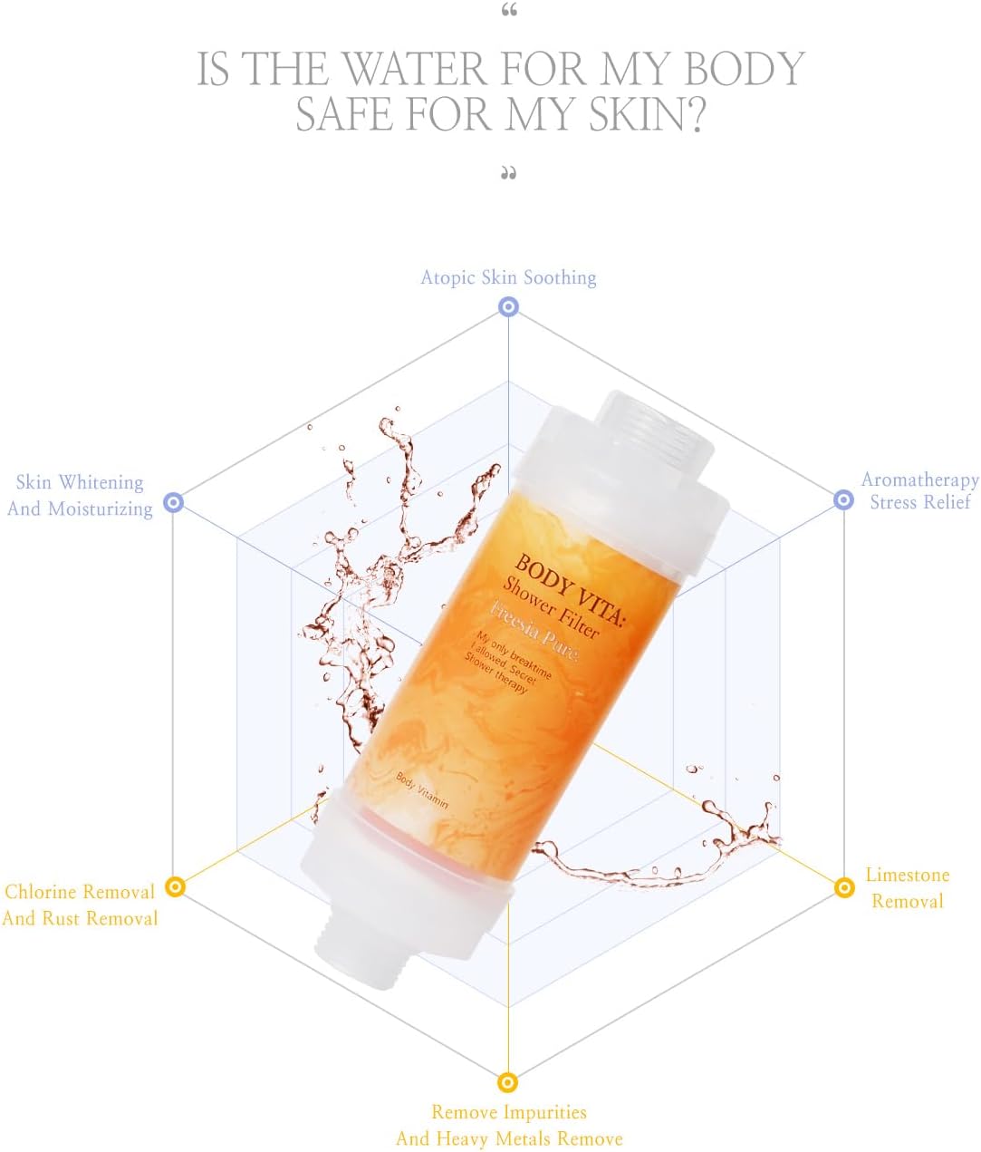Vitamin Shower Filter for Softer Skin and Hair, Reducing Dryness and Itching - Freesia Pure