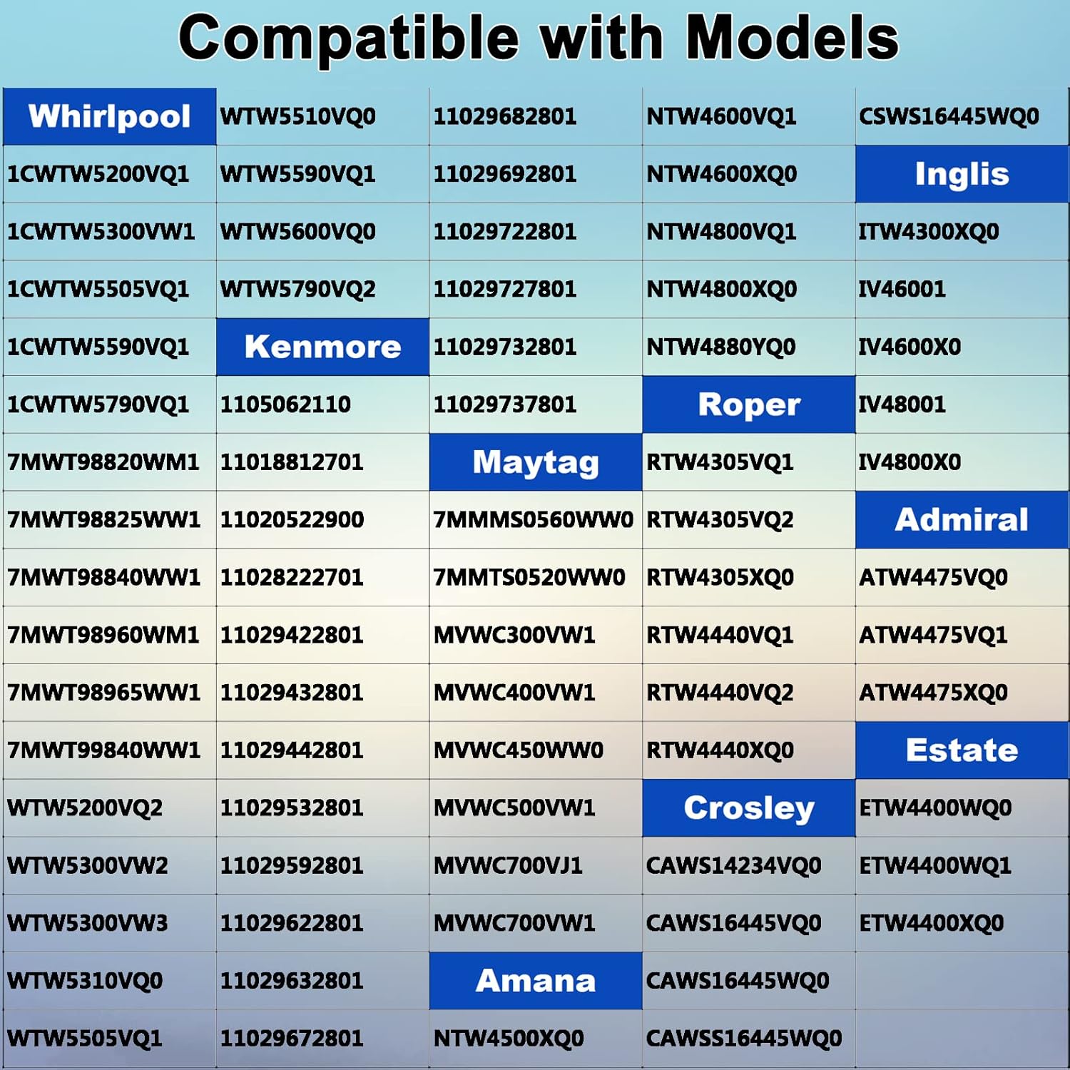 W10144820 Washer Water Inlet Valve Replacement Part for Washing Machine - Compatible with WPW10144820, W10311458, AP4371093
