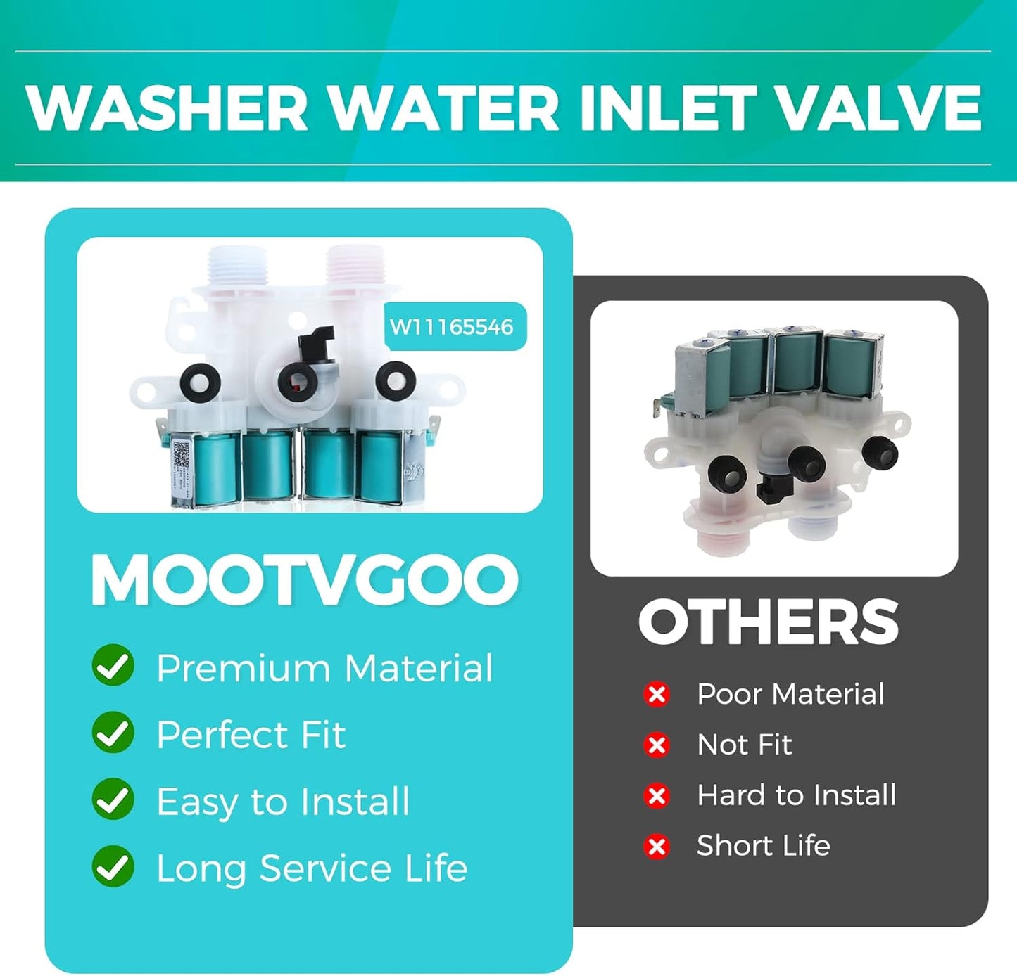 W11165546 Washer Water Inlet Valve Replacement for Whirlpool Kenmore Maytag Washing Machine - Replaces 33090105, AP6284346