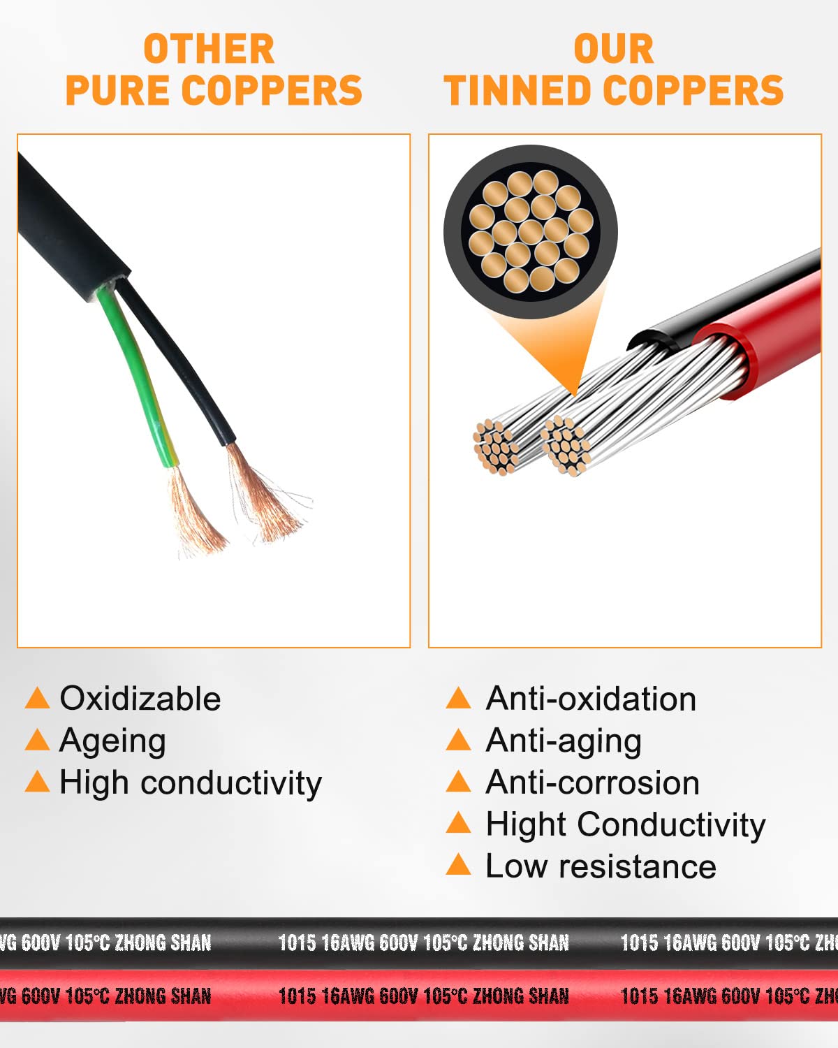 Waterproof 2 Pin DT Connectors with Heat Shrink Tubing - 12 Kits for Automotive Electrical Connections