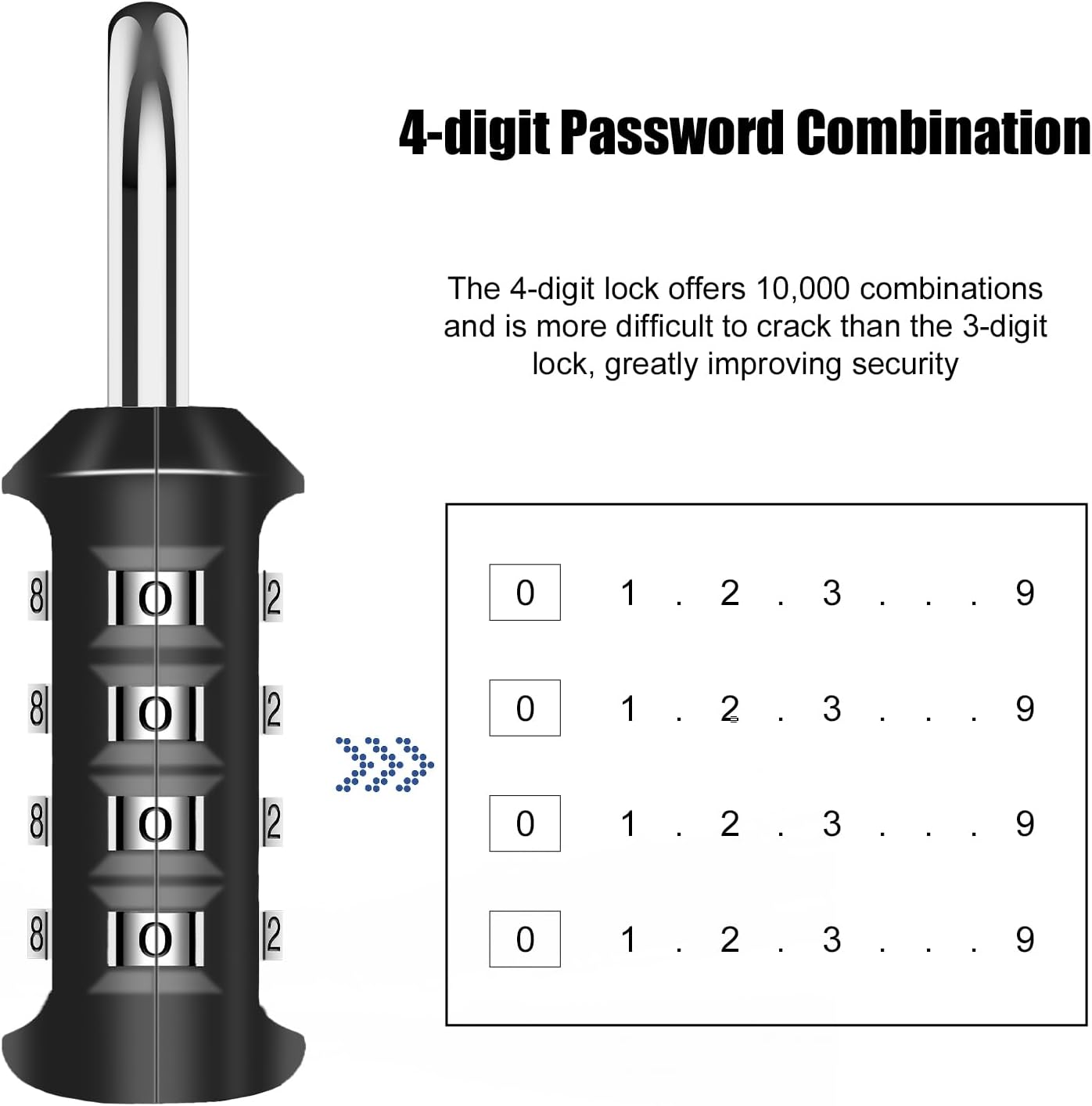 Waterproof 4 Digit Combination Lock for Door, Tool Boxes, School, Gym - Zinc Alloy Padlock - Black (1PCS) - WildKart