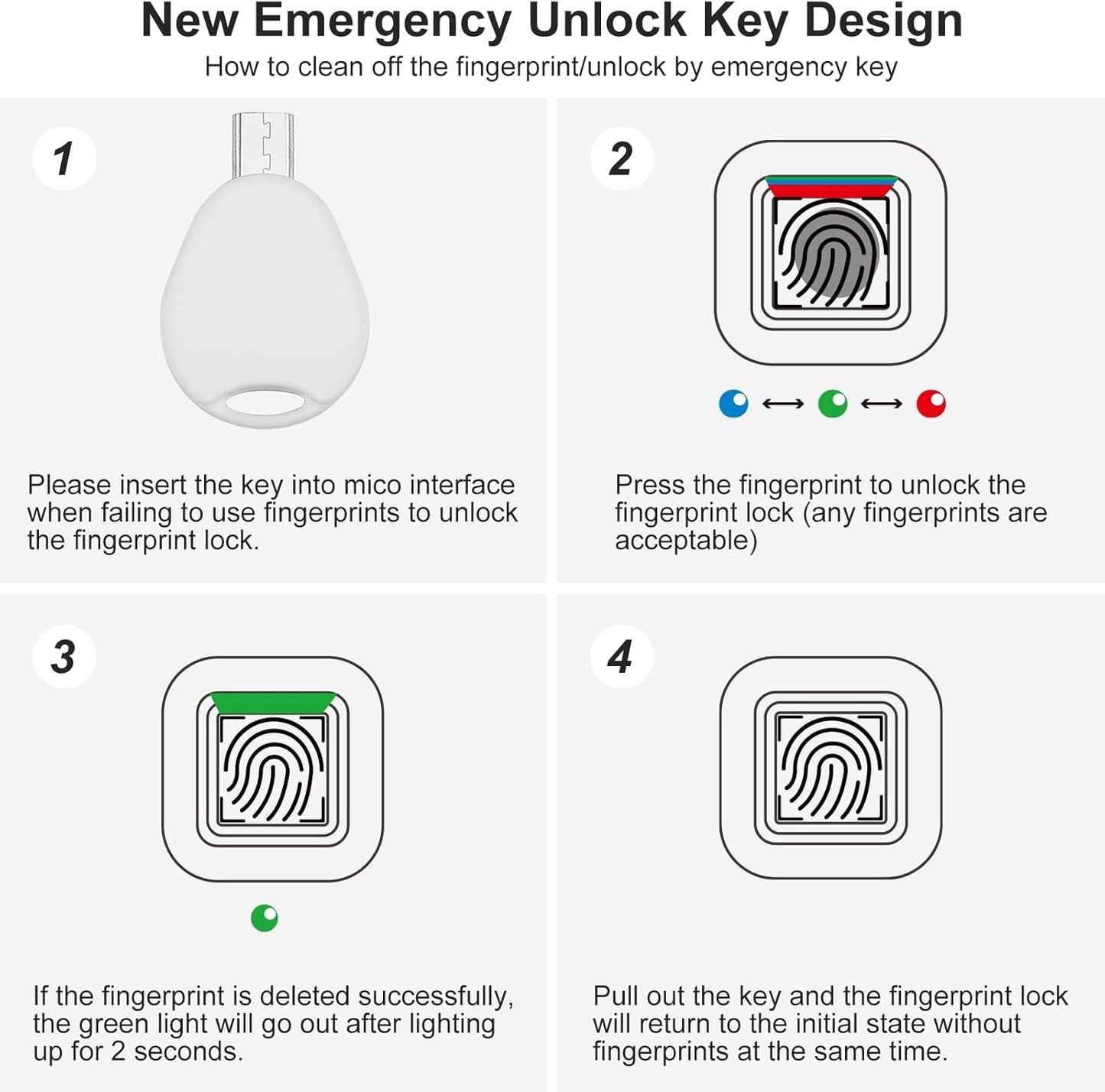 Waterproof Smart Fingerprint Padlock with Key Backup - Ideal for Gym, Door, Suitcase, Backpack, Bike, Office - WildKart