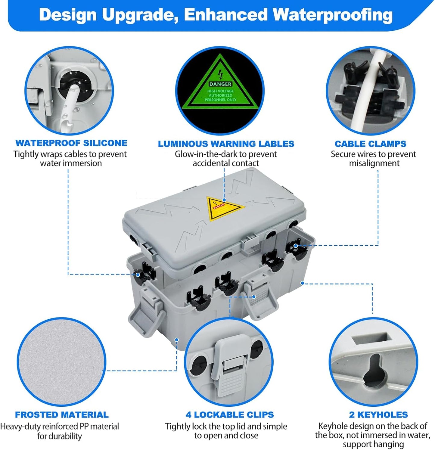 Weatherproof Electrical Box with 6 Cable Entry, IP54 Waterproof Cover for Power Strip, Timer, Plug, Holiday Lights - Grey, 10.6x5.5x4.5inch