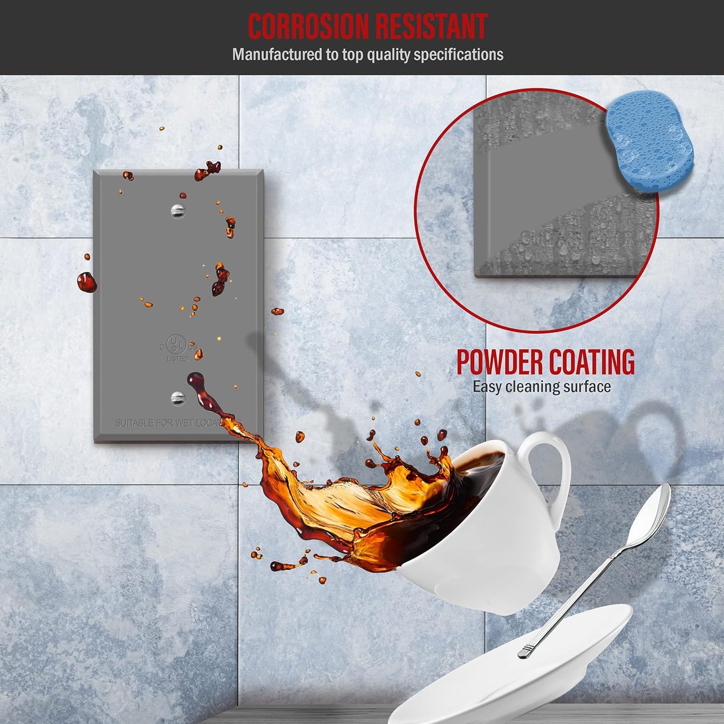 Weatherproof Outdoor Blank Metal Wall Plate for Corrosion Resistance - 1-Gang 4.50" x 2.76" Zinc Alloy Cover, Gray Finish