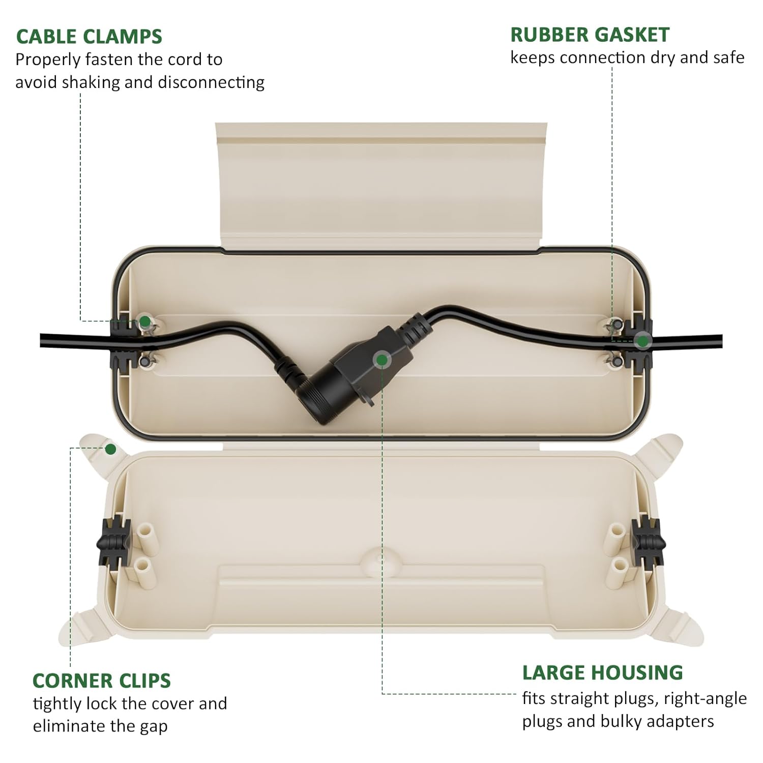 Weatherproof Outdoor Electrical Box Set: Large (12.5 x 8.5 x 5 inch) & Medium (11.4 x 4.3 x 3 inch), IP54 Waterproof Outlet Boxes