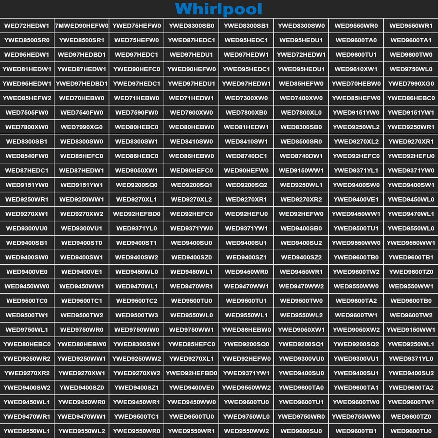 Whirlpool Maytag Dryer Heating Element with Thermal Cut Off Kit and High Limit Thermostat