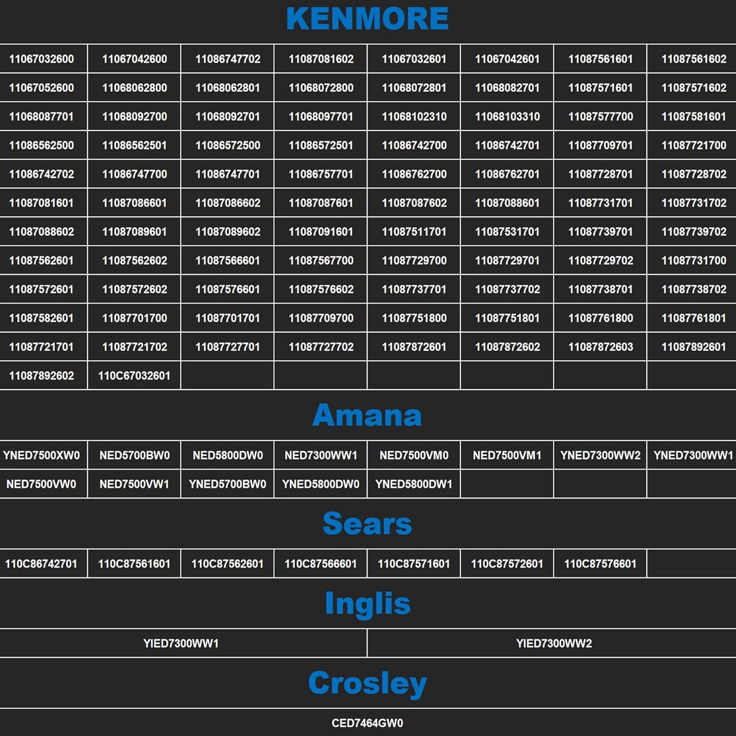 Whirlpool Maytag Dryer Heating Element with Thermal Cut Off Kit and High Limit Thermostat