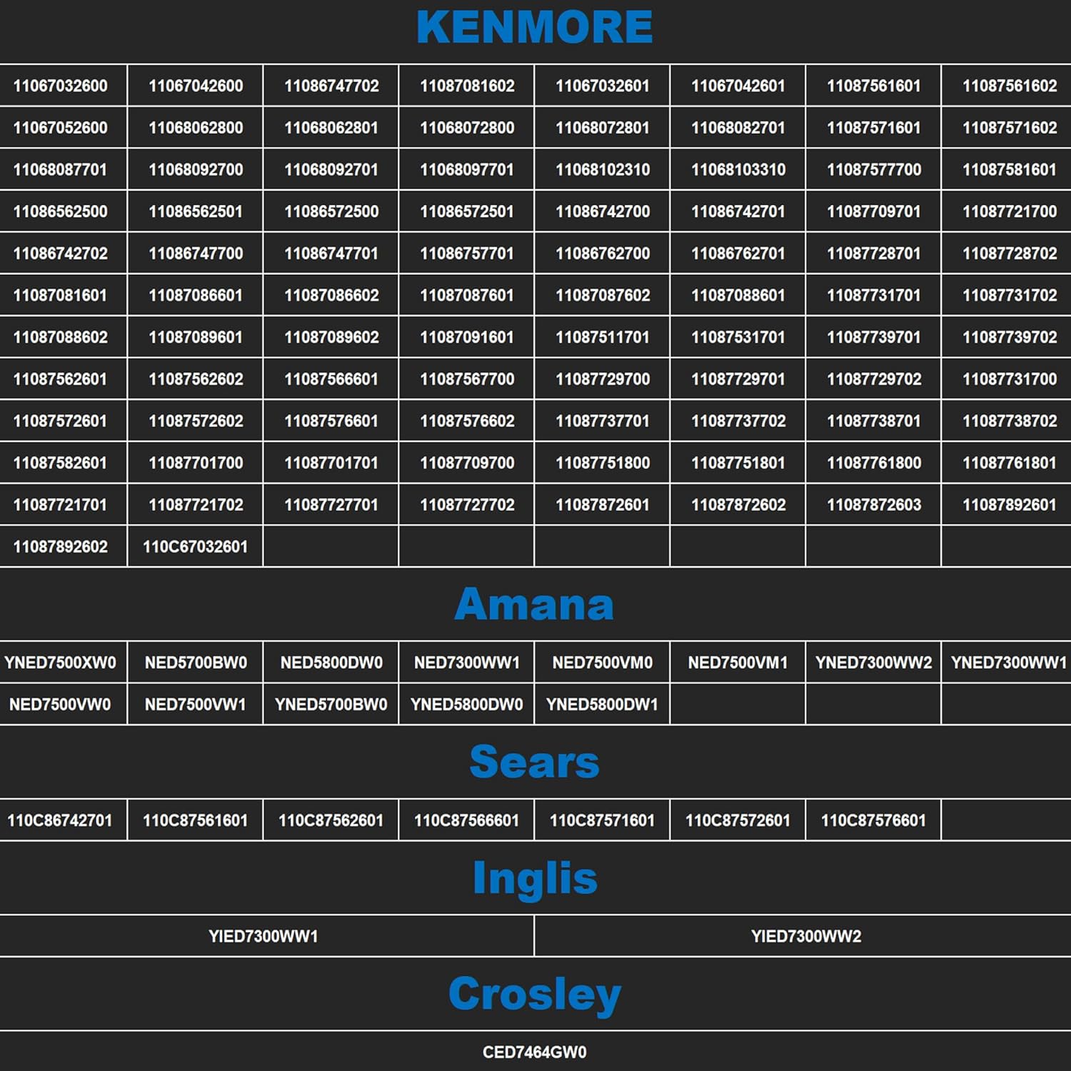 Whirlpool Maytag Dryer Heating Element with Thermal Cut Off Kit and High Limit Thermostat