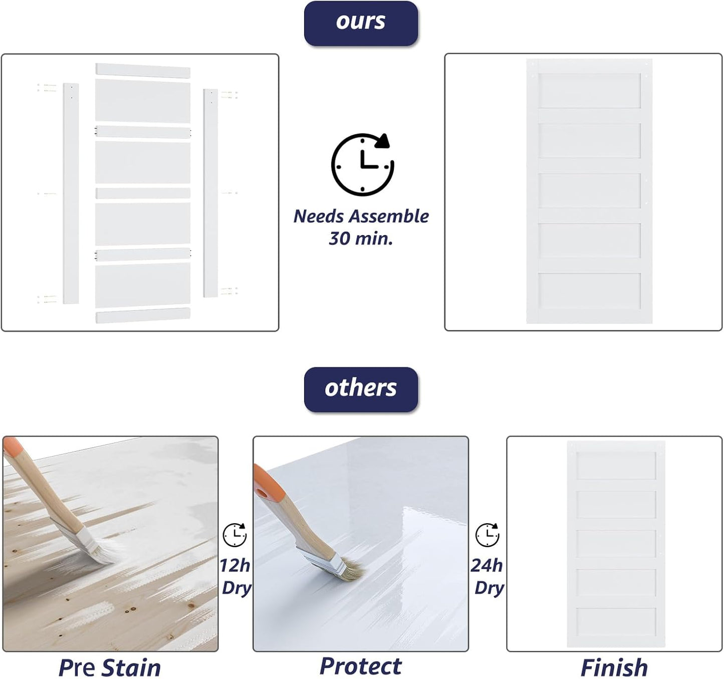 White 48in x 84in Sliding Barn Door Kit with 8ft Hardware & Handle - Easy Assembly, Waterproof PVC Surface, 5 Panel