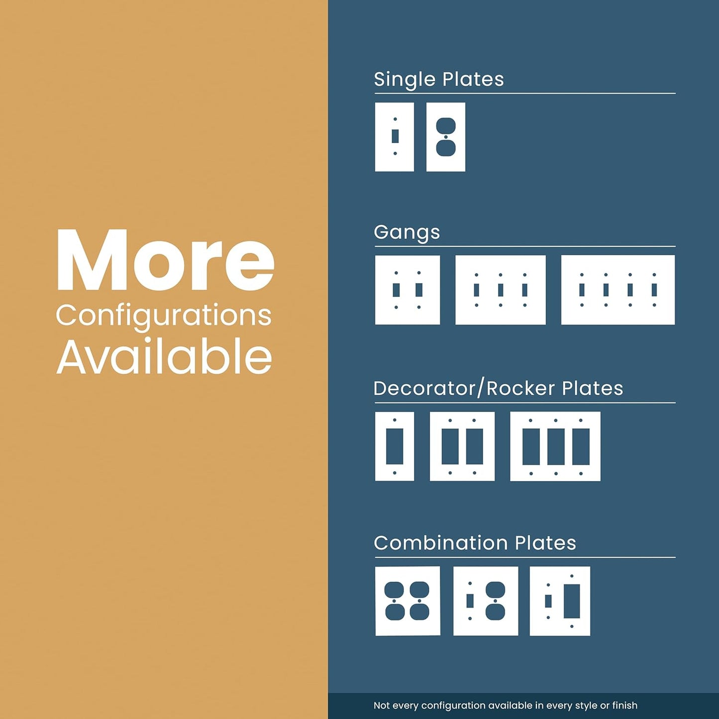 White Double Decorator Wall Plate - Franklin Brass Classic Architecture W35248-PW-C