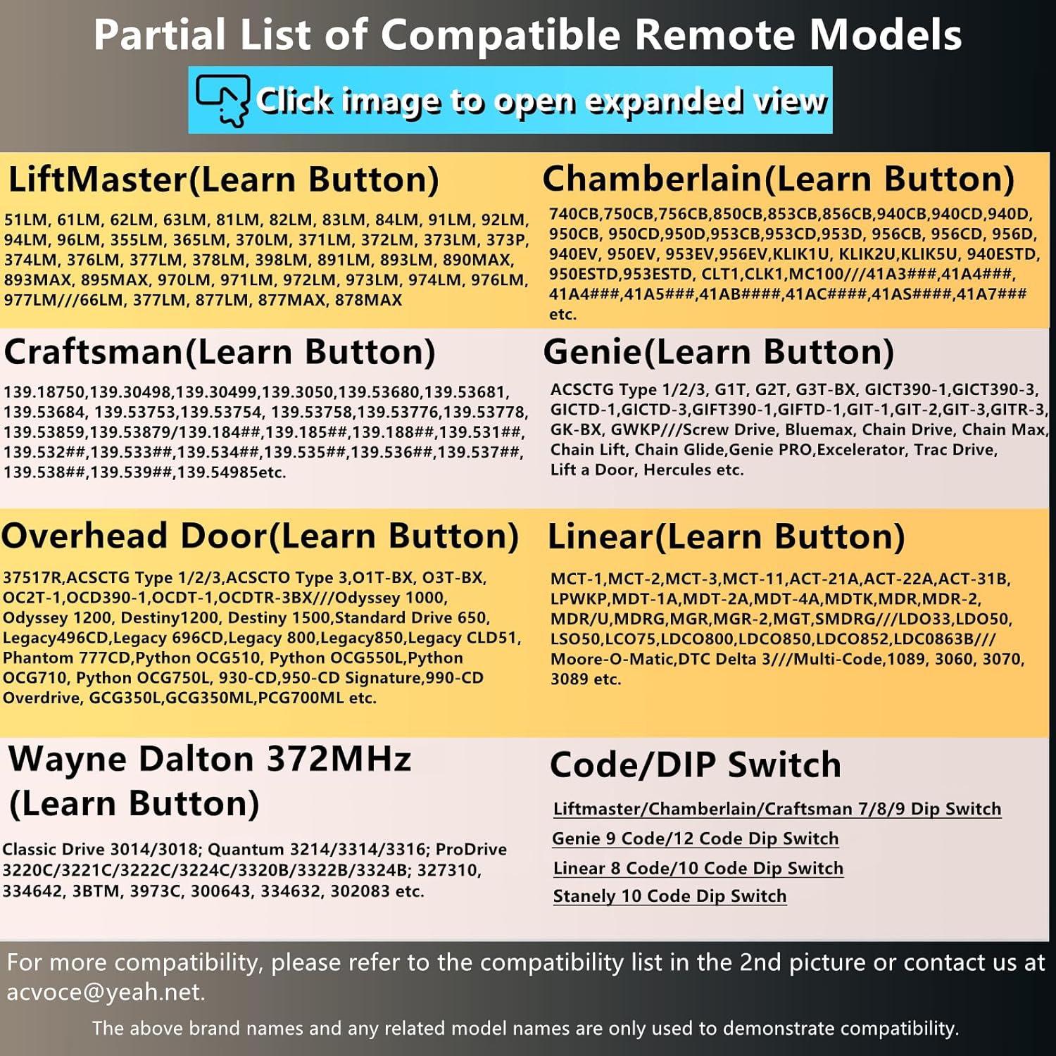 Wireless Keyless Entry Keypad for Garage Door Openers - Compatible with Liftmaster, Chamberlain, Craftsman, Genie, Stanley, Wayne Dalton - Learn Button & Dip Switch Access - Outside Remote Entry