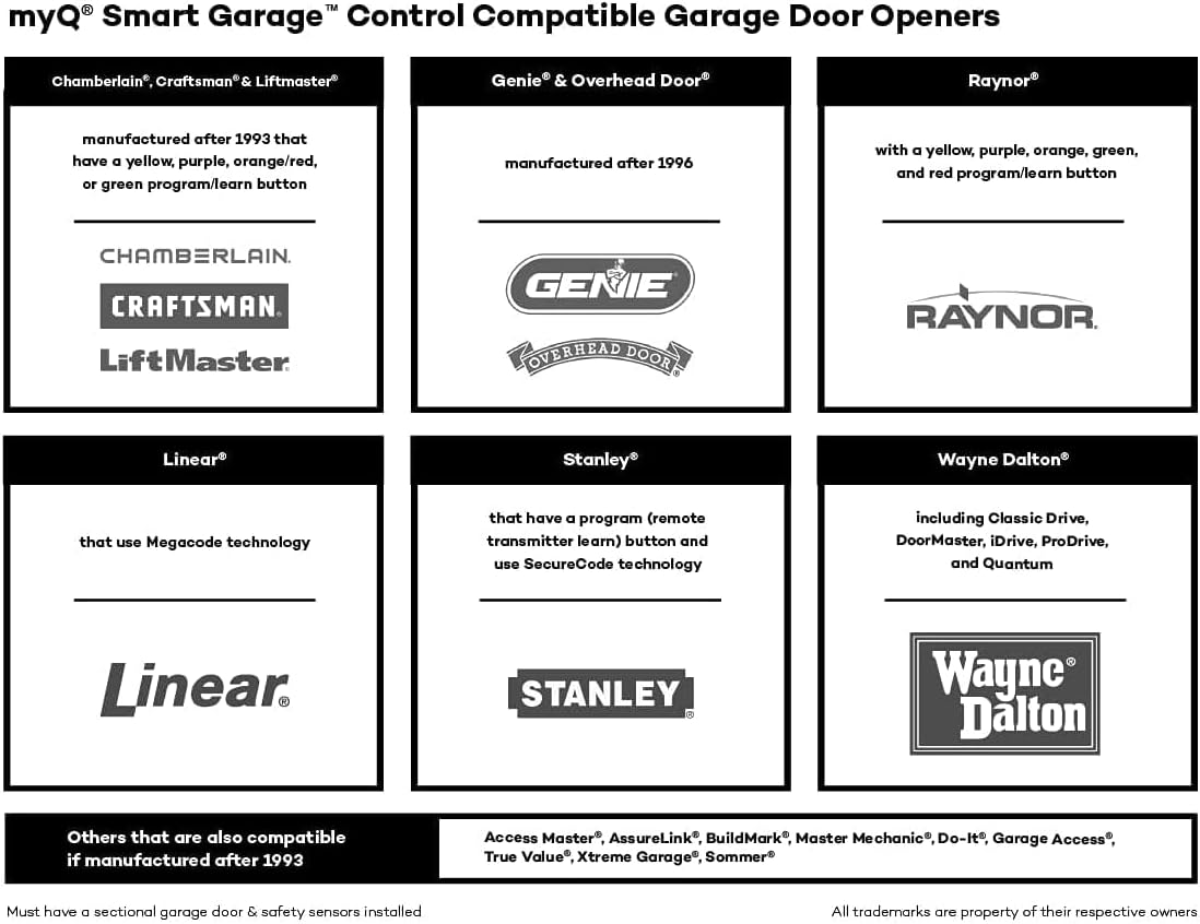 Wireless Smart Garage Control Hub with WiFi & Bluetooth - Liftmaster myQ Sensor for Smartphone Control - 821LMC-S, White