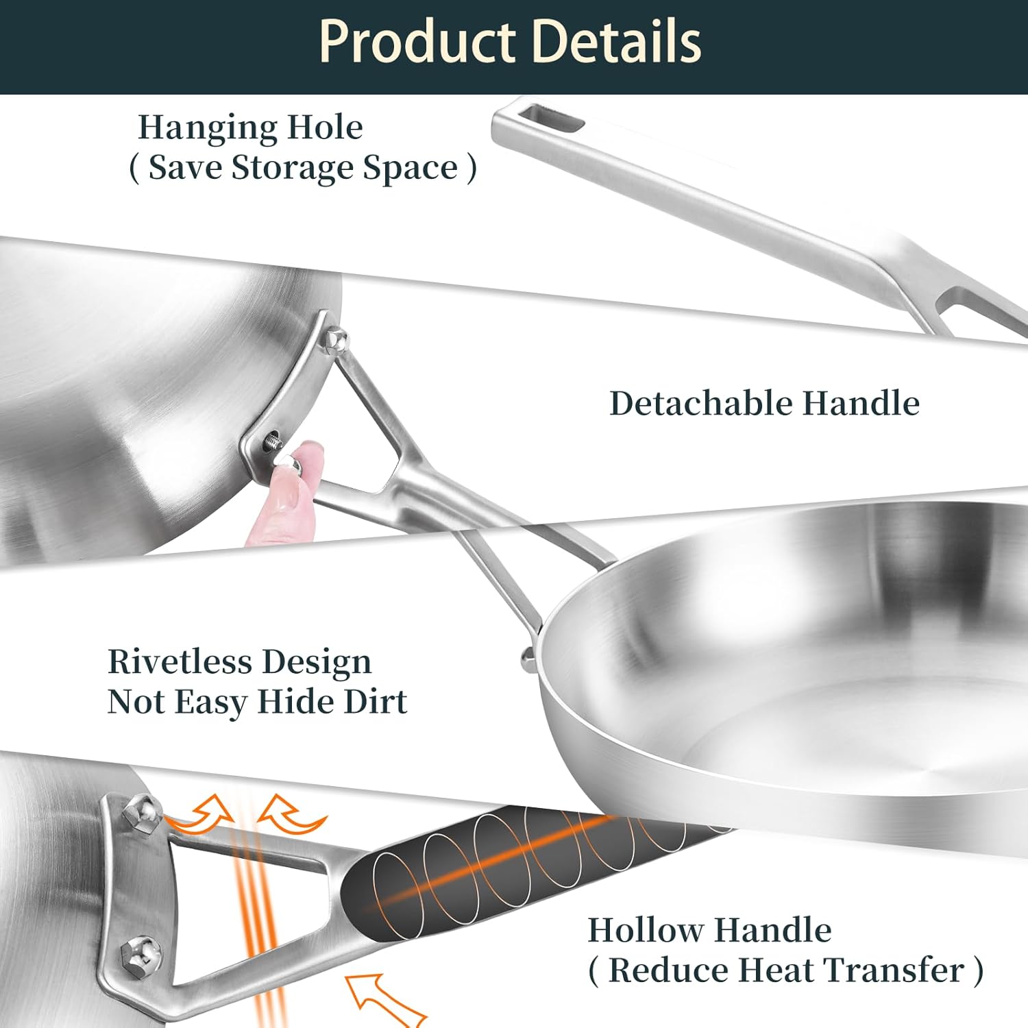 Yeksum Tri-Ply Stainless Steel Frying Pan Set, 8"+10"+12" Chef's Pan and Skillets - Induction Safe, Dishwasher and Oven Safe - Compatible with All Cooktops