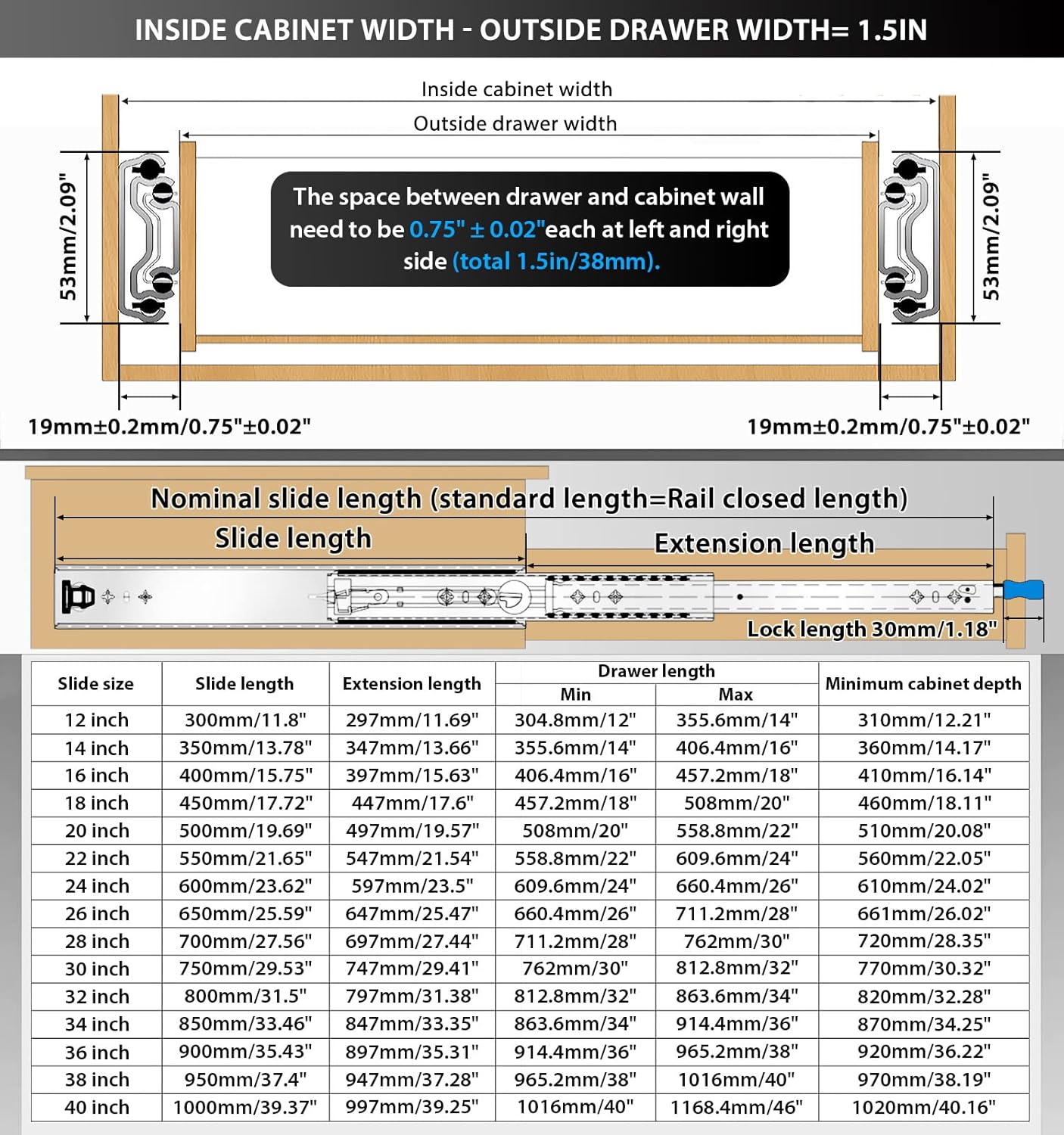 YENUO 20 Inch Locking Heavy Duty Drawer Slides Full Extension - Side Mount Ball Bearing Metal Rails with 250 Lb Capacity - 1 Pair