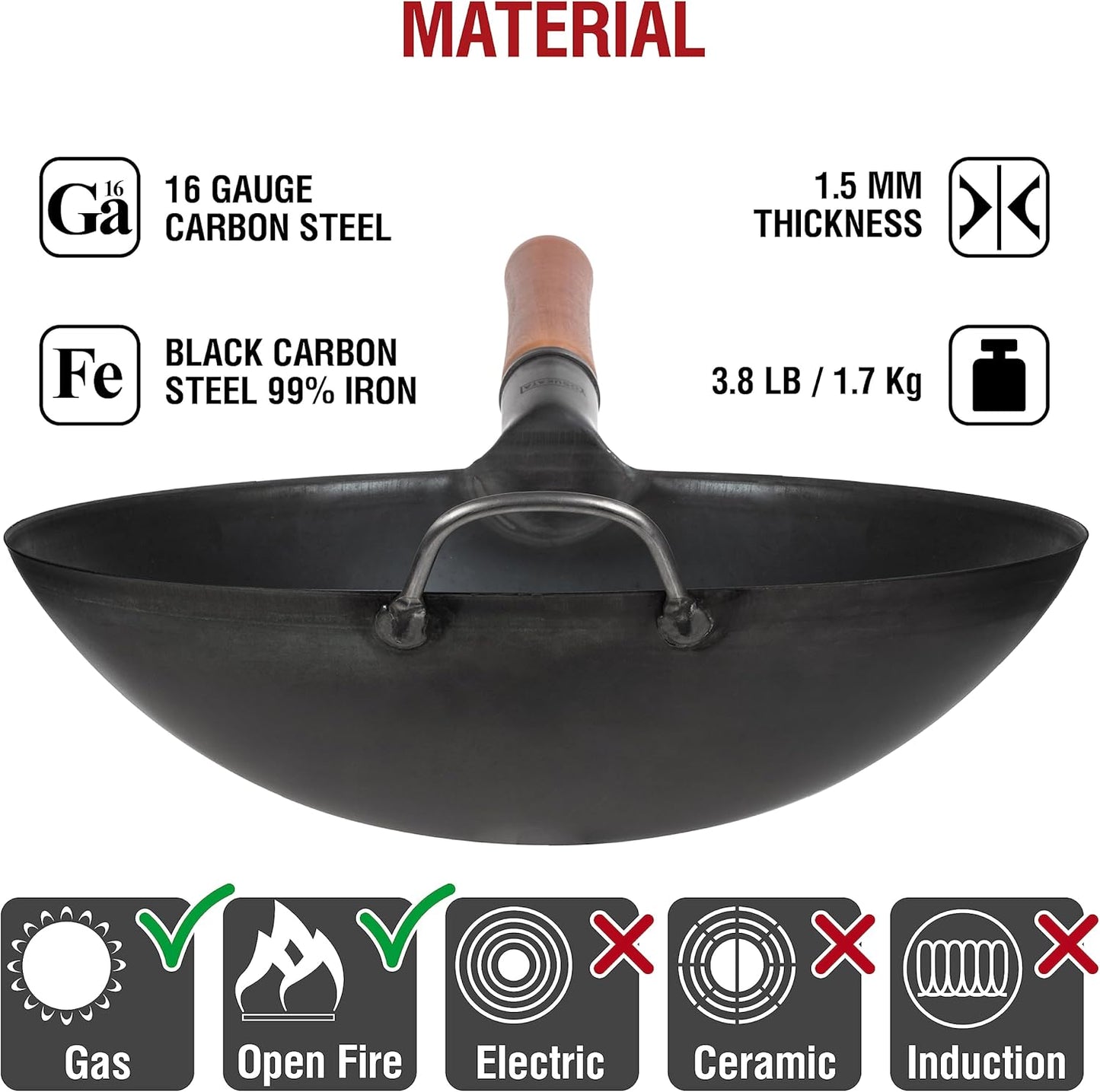 YOSUKATA Carbon Steel Wok and Spatula Set - 14" Wok Pan with Ladle + 17" Heat-Resistant Tools + Wooden Chopsticks (Set of 3)