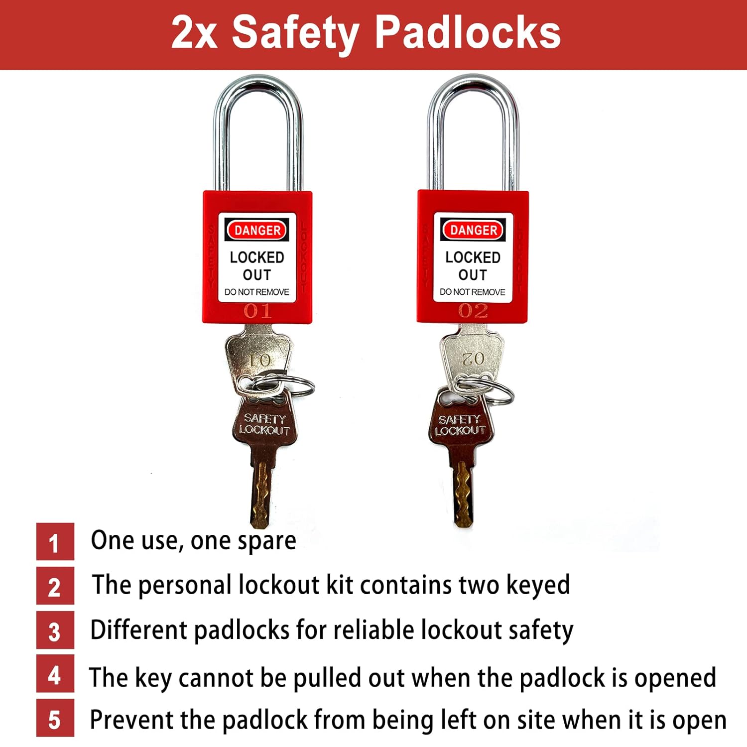 Youth Dance Lockout Tagout Kit with Universal Circuit Breaker Lock - OSHA Compliant Safety Padlock Set for Electrical Lockouts - WildKart